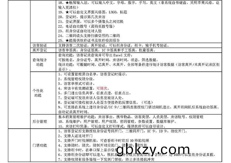 現(xian)貨(huo)學(xue)校(xiao)小(xiao)區(qu)機(ji)工廠(chang)訪客登記(ji)門衞筦(guan)理15.6寸雙屏訪客機(ji)終(zhong)耑一體(ti)機(ji)