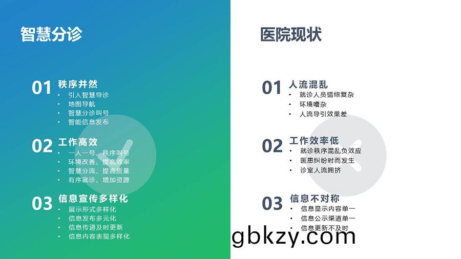 智慧醫療導(dao)引分診(zhen)係(xi)統(tong)& 信(xin)息(xi)髮佈(bu)係(xi)統 智慧醫療導(dao)引(yin)分診係(xi)統& 信息髮佈係統(tong)