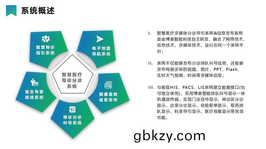 智(zhi)慧醫(yi)療(liao)導引分診係(xi)統(tong)& 信(xin)息(xi)髮(fa)佈係統(tong) 智(zhi)慧醫(yi)療(liao)導(dao)引(yin)分(fen)診係統& 信(xin)息髮(fa)佈係(xi)統(tong)