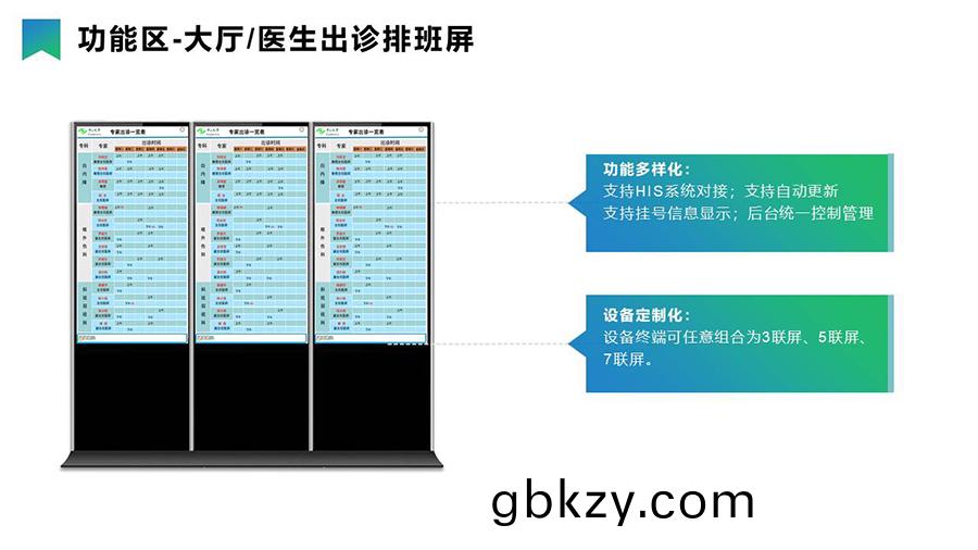 智慧(hui)醫療(liao)導引分診係統(tong)& 信息髮(fa)佈(bu)係(xi)統(tong) 智(zhi)慧(hui)醫(yi)療(liao)導(dao)引分(fen)診係統& 信(xin)息髮佈係(xi)統