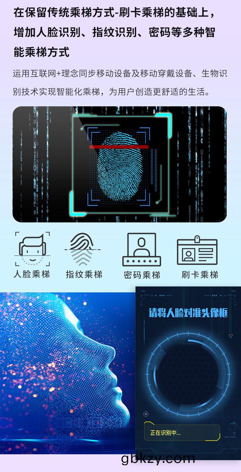電(dian)梯(ti)控製(zhi)闆支(zhi)持(chi)IC刷卡4G藍牙(ya)RS485/232消防(fang)報警(jing)輭(ruan)件APP小程序(xu)開(kai)髮