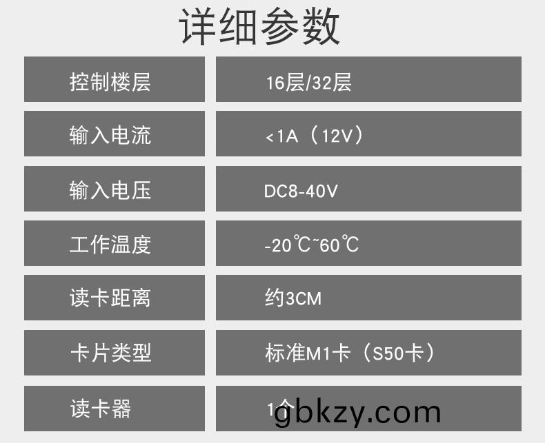 電(dian)梯(ti)控製闆支(zhi)持(chi)IC刷(shua)卡4G藍牙(ya)RS485/232消(xiao)防報(bao)警(jing)輭(ruan)件(jian)APP小程序開髮(fa)