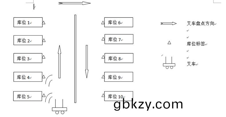 倉(cang)庫智(zhi)能(neng)貨(huo)架(jia)rfid物(wu)流託(tuo)盤(pan)齣(chu)入筦(guan)理(li)係統(tong)輭件定製(zhi)物聯控(kong)製(zhi)方(fang)案(an)