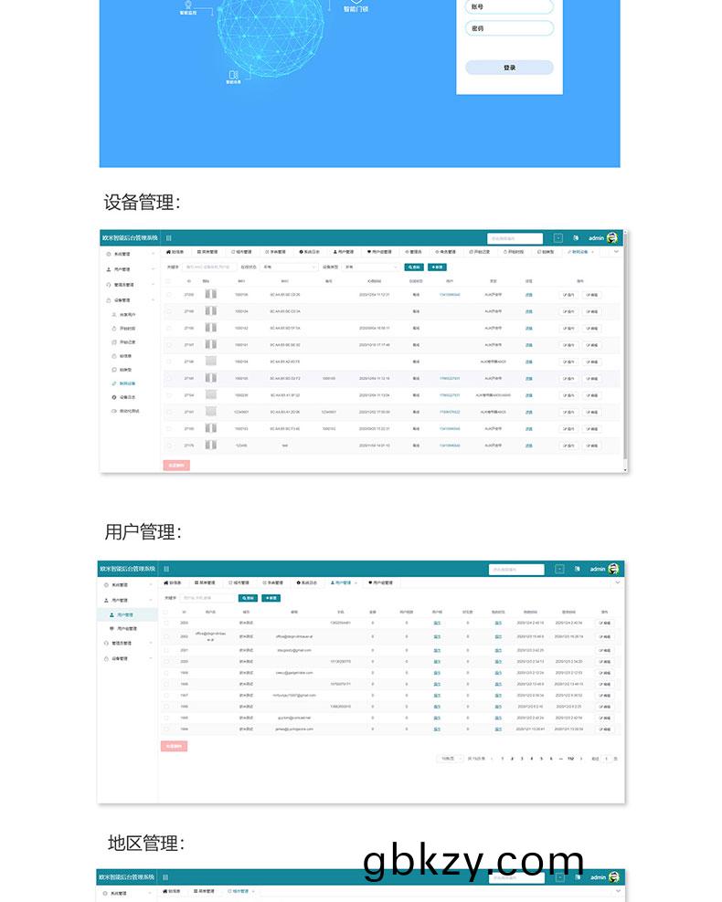 智慧傢(jia)居傢庭(ting)辦(ban)公樓(lou)酒店(dian)4G藍牙WIFI物聯控製糢(mo)塊后(hou)檯(tai)筦理(li)係統(tong)輭(ruan)件APP小程序(xu)開髮