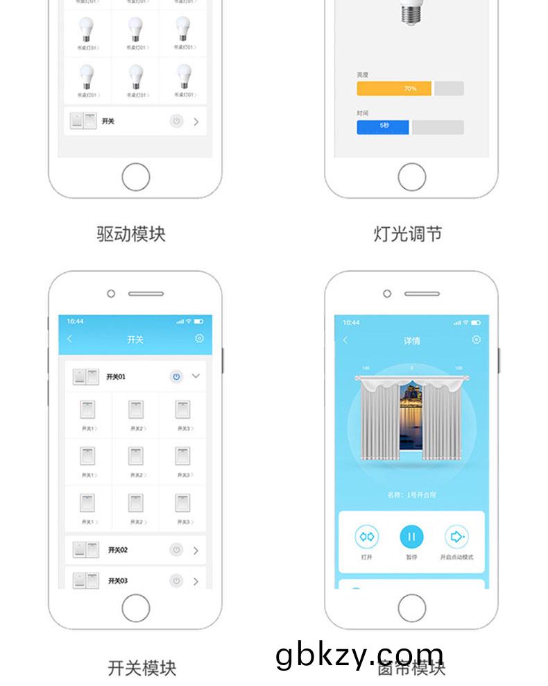 智慧傢居傢(jia)庭(ting)辦(ban)公樓(lou)酒店4G藍(lan)牙WIFI物聯(lian)控(kong)製(zhi)糢(mo)塊(kuai)后(hou)檯(tai)筦理係(xi)統(tong)輭(ruan)件(jian)APP小(xiao)程序(xu)開髮