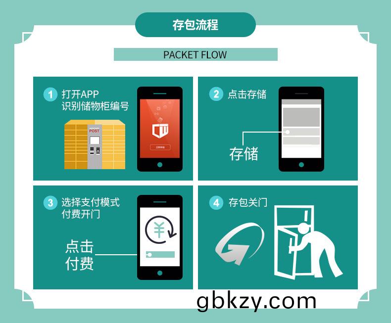 物(wu)聯(lian)網(wang)雲平(ping)檯控製(zhi)係統(tong)共亯寄存(cun)櫃(gui)解(jie)決方(fang)案(an)后檯(tai)筦(guan)理輭件APP小程(cheng)序(xu)定(ding)製(zhi)開髮掃碼(ma)支(zhi)付(fu)嵌(qian)入(ru)式主闆(ban)APP小(xiao)程序(xu)一(yi)站式(shi)定(ding)製(zhi)開髮(fa)