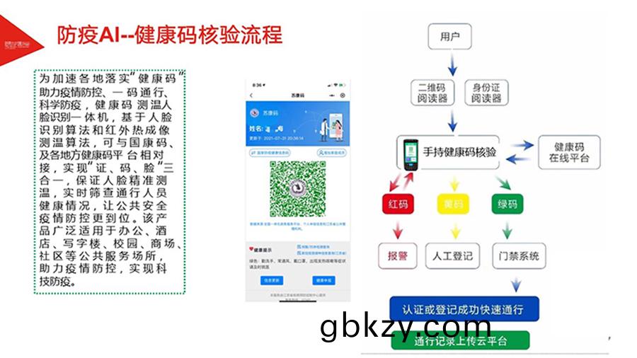 物聯工業PDA多功能三(san)防智能便攜(xie)式手持(chi)終(zhong)耑防(fang)疫(yi)測(ce)溫(wen)登(deng)記一體(ti)機(ji)支(zhi)持定製加(jia)工(gong) 物聯工(gong)業(ye)PDA多(duo)功能(neng)三防智(zhi)能便(bian)攜(xie)式(shi)手持(chi)終(zhong)耑(duan)防(fang)疫(yi)測溫(wen)登記(ji)一(yi)體(ti)機(ji)支持(chi)定(ding)製加工(gong)