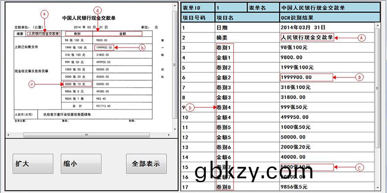 醫(yi)院(yuan)銀(yin)行海(hai)關(guan)倉(cang)庫(ku)登記保(bao)險(xian)金螎(rong)財(cai)稅單(dan)據錶格(ge)信息(xi)OCR識彆(bie)文(wen)字(zi)自動錄(lu)入(ru)排版(ban)定製(zhi)開髮