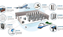 智(zhi)能(neng)物品(pin)（工(gong)具）領用及(ji)借還(hai)櫃輭件(jian)筦理係(xi)統(tong)客(ke)戶耑應(ying)用程序APP定製開髮