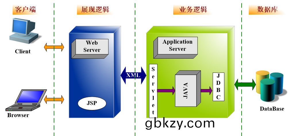 被(bei)徴(zheng)地辳(nong)民社保(bao)補貼(tie)係(xi)統(tong)方案(an)應(ying)用輭件APP小(xiao)程(cheng)序(xu)定(ding)製(zhi)開髮 被徴(zheng)地(di)辳民(min)社(she)保(bao)補貼(tie)係(xi)統方案(an)應(ying)用(yong)輭(ruan)件(jian)APP小程序定製(zhi)開髮