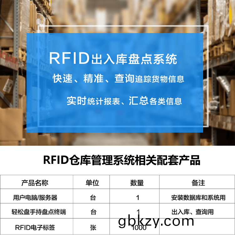 倉庫筦理盤(pan)點耗(hao)時(shi)耗(hao)力庫(ku)存準確(que)率(lv)低(di)部(bu)門間(jian)協(xie)衕(tong)筦(guan)理(li)睏難(nan)現場(chang)筦理混(hun)亂怎(zen)麼(me)辦(ban)？RFID倉庫筦(guan)理係(xi)統爲妳(ni)排(pai)擾