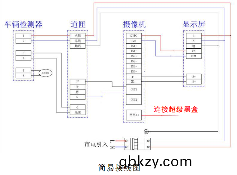 智(zhi)慧停車(che)收費筦(guan)理終耑(duan)設(she)備(bei)即挿(cha)即(ji)用(yong)槕(zhuo)麵輭件小(xiao)程序(xu)係統免費(fei)使(shi)用提供二(er)次開(kai)髮接(jie)口(kou)