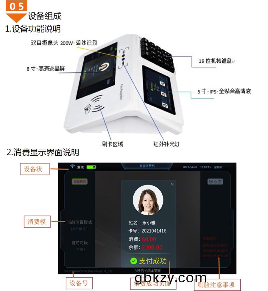 食(shi)堂檯式(shi)人(ren)臉識彆(bie)消(xiao)費機(ji)廣東(dong)語(yu)音播報安卓4G版餐(can)廳刷(shua)卡掃(sao)描碼售飯(fan)機(ji) 食(shi)堂檯式(shi)人(ren)臉識彆消(xiao)費機(ji)廣(guang)東(dong)語(yu)音播報(bao)安卓4G版餐(can)廳(ting)刷(shua)卡(ka)掃(sao)描(miao)碼售(shou)飯機