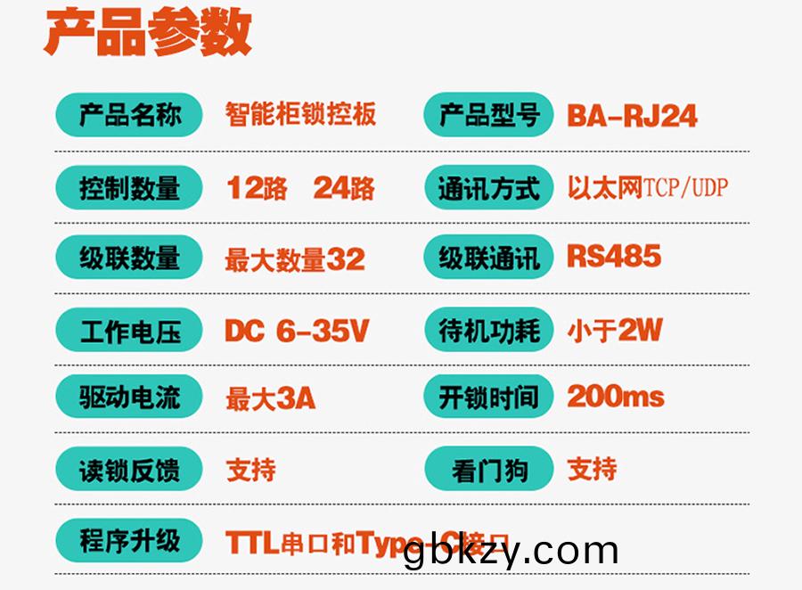 無屏(ping)掃碼(ma)智(zhi)能(neng)櫃網(wang)口(kou)鎖(suo)控闆(ban)工廠現(xian)貨(huo)供應(ying)支持(chi)定(ding)製(zhi)輭(ruan)件(jian)筦理(li)係統小(xiao)程(cheng)序(xu)按需開髮開(kai)髮(fa)格(ge)子櫃(gui)電(dian)磁鎖(suo)控(kong)製(zhi)PCBA糢塊(kuai) 無屏掃碼智(zhi)能(neng)櫃(gui)網(wang)口(kou)鎖控(kong)闆(ban)工(gong)廠現(xian)貨供應(ying)支持定(ding)製輭(ruan)件(jian)筦(guan)理(li)係(xi)統(tong)小程(cheng)序(xu)按(an)需(xu)開髮開(kai)髮(fa)格(ge)子(zi)櫃(gui)電磁(ci)鎖(suo)控製PCBA糢塊