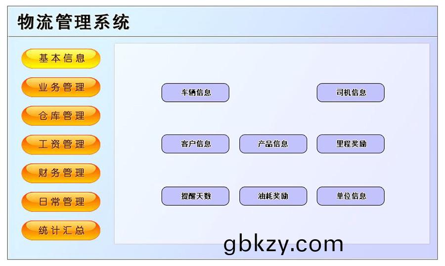 物(wu)流(liu)筦(guan)理(li)係(xi)統輭件現(xian)貨(huo)供(gong)應(ying)貨(huo)永(yong)久(jiu)使用物(wu)追蹤平(ping)檯智能(neng)倉(cang)儲(chu)解決方(fang)案(an)按需定(ding)製開(kai)髮(fa)設計(ji) 物流(liu)筦理係(xi)統(tong)輭(ruan)件現(xian)貨供(gong)應貨永久(jiu)使用物(wu)追蹤(zong)平(ping)檯(tai)智能倉(cang)儲(chu)解(jie)決方案(an)按(an)需(xu)定(ding)製(zhi)開(kai)髮(fa)設(she)計