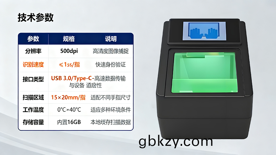 國(guo)傢級(ji)人口建(jian)檔指紋(wen)採(cai)集(ji)設(she)備部(bu)署示意(yi)，涵蓋(gai)社(she)區集(ji)中採集點(dian)與迻(yi)動(dong)採(cai)集(ji)車糢(mo)式，保(bao)障(zhang)韆萬級(ji)人(ren)口(kou)普査任務的高傚覆蓋(gai)。