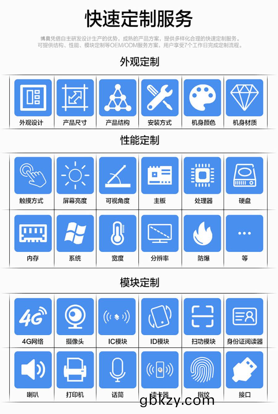 高(gao)定(ding)製化15.6寸(cun)工業計(ji)算機(ji) 可選PSAM加(jia)密/掃碼/4G糢(mo)塊(kuai) 鋁鎂郃金(jin)便(bian)攜(xie)加(jia)固(gu)筆記(ji)本 支持(chi)多係統國産(chan)化